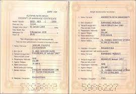 Surat undangan acara ulang tahun. Nomor Surat Nikah Sebelah Mana