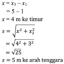 Maybe you would like to learn more about one of these? Mas Dayat Matematika Wajib Ulqqtoer5q2urm Di Sini Tersedia Video Pembahasan Materi Untuk Pelajaran Matematika Wajib Sma Kelas Xi Untuk Kurikulum 2013 Revisi Aboutgurubelajar