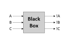 Solutions are described step by step in the same order their clues appear. Logic Gate Brain Boggler The Solution S