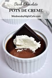 Pin On Recipe Community Board