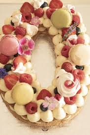 Number Cake Ma Recette Detaillee Pour Le Reussir Recette Gateau En Chiffre Gateau Gateaux Aux Numeros