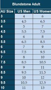 21 Prototypic Blundstone Boots Size Conversion Chart