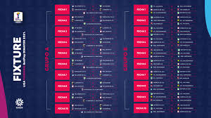 Daniel zabala la división mayor del fútbol profesional colombiano determinó este lunes 12 de julio el calendario, formato y fecha de inicio y final de la liga betplay del segundo semestre. Calendario De Partidos De La Liga Betplay Femenina 2021