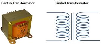 We did not find results for: Rumus Transformator Pengertian Prinsip Jenis Contoh Soal