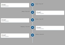 How To Create A Vertical Timeline With Css And Javascript Javascript Css Timeline