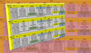 Contoh Format Jadwal Pelajaran Gabungan Kurikulum 2013 Dan Ktsp Sd Mi