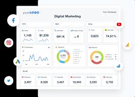 28 Best Marketing Analytics Tools & Platforms - AgencyAnalytics