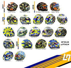 Formula 1 star lando norris was left shaken after being mugged at wembley stadium on sunday after watching england's euro 2020 final defeat against italy. All Mclaren Helmet Designs Of Lando Norris So Far Formula1
