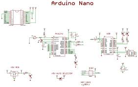 It has more or less the same functionality of the arduino duemilanove, but in a different package. Arduino Nano Referenz Design Mikrocontroller Arrow De