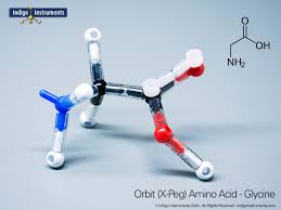 Image result for Glycine