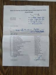 Over 15 police officers and 35 jspt members were involved with the special operation. Crippling Move Jk Number Plate Order Halts Pace In Kashmir Free Press Kashmir