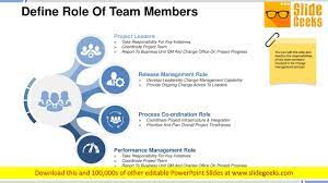 Define Role Of Team Members Ppt Powerpoint Presentation Styles Layout -  Youtube