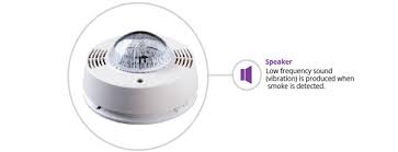 Smoke detector chirping or beeping. Smoke Detector For Deaf People