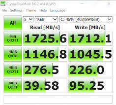 Sata Vs Nvme Should You Upgrade Your Ssd System Drive