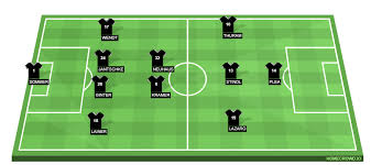 After scoring as a substitute at arsenal on saturday, the portugal forward is named in the xi at estadio alfredo di stefano as the reds make three changes. Real Madrid Vs Borussia Monchengladbach Preview Probable Lineups Prediction Tactics Team News Key Stats
