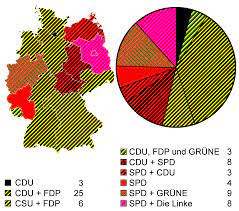 So erhält der bundesrat auch seine demokratische legitimation, denn seine zusammensetzung ist. Datei Zusammensetzung Des Bundesrat 2010 11 Png Wikipedia