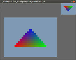 Render To Texture With Python 3 And Pyglet Python Texture Rendering