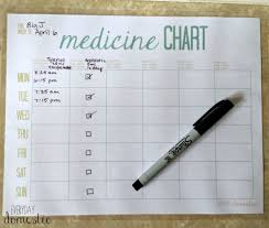 How To Make A Sick Kit Plus A Free Printable Medicine Chart