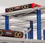 How 4 Way Pallet Shuttle Revolutionise Warehouse Storage ...