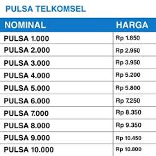 Maybe you would like to learn more about one of these? Termurah Jual Paket Data Telkomsel Simpati As Loop Jual Pulsa M Kios Telkomsel Shopee Indonesia