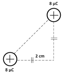 Rumus besar kuat medan listrik. Kaji Latih Medan Listrik Fisika Sekolah