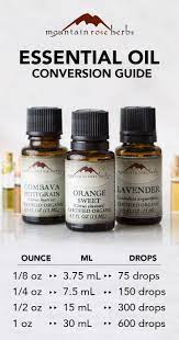 Essential Oils Come From The Essence Of Plants Oil Is Stemmed From Bark And Leaves R Essential Oils Herbs Essential Oils Aromatherapy Essential Oils Guide