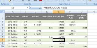 Tabela a kursów średnich walut obcych. Kalkulator Kursow Srednich Nbp W Excel