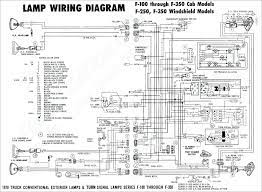 Yale forklifts service manuals pdf, spare parts catalog, fault codes and wiring diagrams. Wiring Diagram Free Sle Detail Ideas Fog L Mercruiser Starter Wiring Diagram Rccar Wiring Tukune Jeanjaures37 Fr
