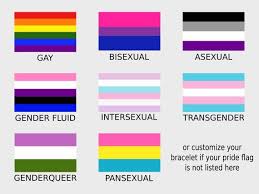 Colores vivos por ambos lados. Pin En Pinterest