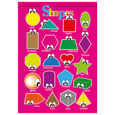Shapes Educational Wall Charts Poster Kids Children