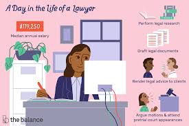 How it works court appearance professionals? Lawyer Job Description Salary Skills More