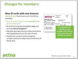 Aetna Health Insurance Card Explained Quiz How Much Do You Know About Aetna Health Insuranc Best Health Insurance Health Insurance Aetna