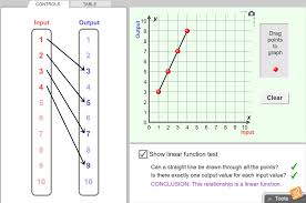 If you need any other exams feel free to inbox me. Linear Functions Gizmo Lesson Info Explorelearning