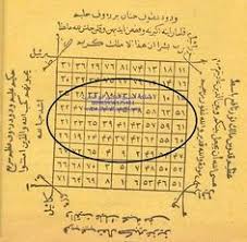 تقسيم مراتب العلوم الربانية الروحانية islamic phrases magic book black magic book