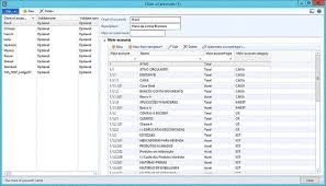 Import Main Account Templates From Chart Of Account To Main