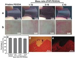How to register mobile number in sbi online? How To Remove Registered Device From Rhb