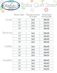 baby quilt sizes hackz co