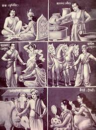 A Summary of the Virata Parva - Mahabharata condensed and complete