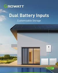 Growatt WIT15K-HU Hybrid Inverters - Efficient Solar Solutions