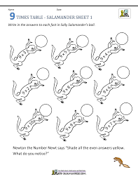 Check out our nine times table selection for the very best in unique or custom, handmade pieces from our shops. Maths Times Tables Worksheets 9 Times Table