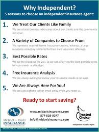 Pin On Insurance