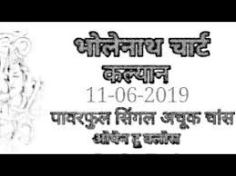 11 06 2019 Kalyan Free Bholenath Chart Kala Khajana Bam