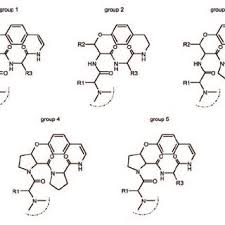 Image result for Oncella curviramea