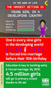 This is a chrome extension for an android app wakelock detector ( . Dfid On Twitter 1 In 9 Girls In The Developing World Is Forced Into Marriage Before She Is 15 It S Time To Act Transformherfuture Http T Co Vvyfuzsdjb Twitter