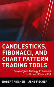 Candlesticks Fibonacci And Chart Pattern Trading Tools A Synergistic Strategy To Enhance Profits And Reduce Risk