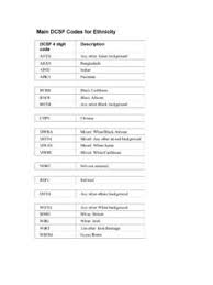 Armed forces pest management board. Armed Forces Pest Management Board Technical Armed Forces Pest Management Board Technical Pdf Pdf4pro