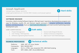 the best skills to include on your resume