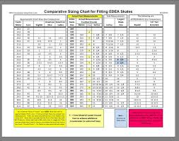 Edea Size Conversion Chart Figure Skating Chart Size Chart