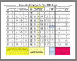 edea size conversion chart figure skating chart size chart