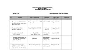 Maybe you would like to learn more about one of these? Program Kerja Harian Wali Kelas Flip Ebook Pages 1 2 Anyflip Anyflip